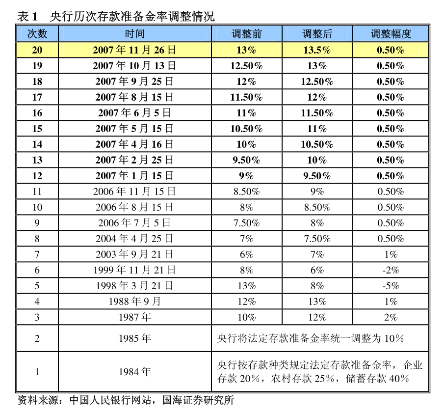 话呀自信商贸